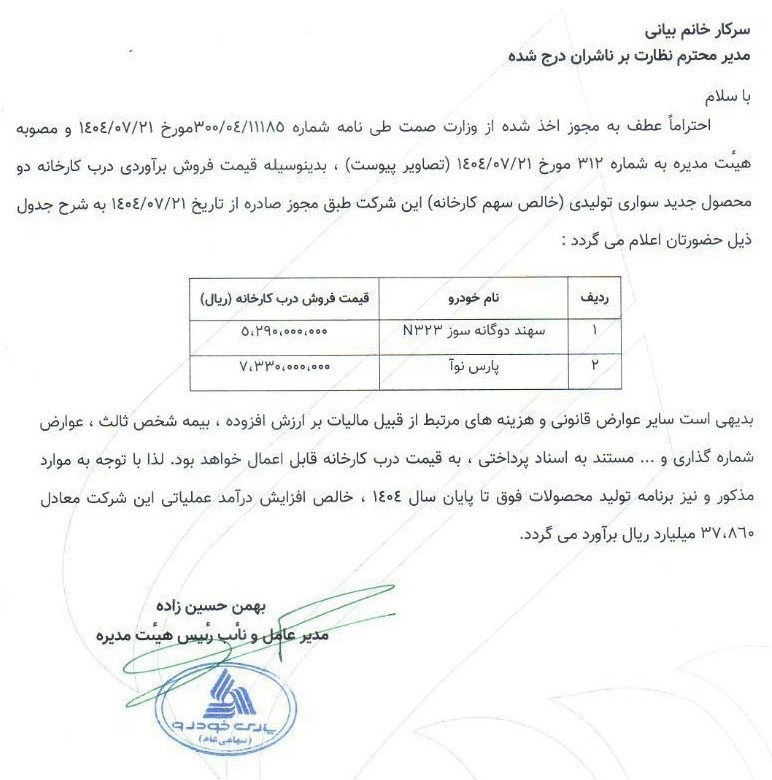 گروه خودرو سازی سایپا ,