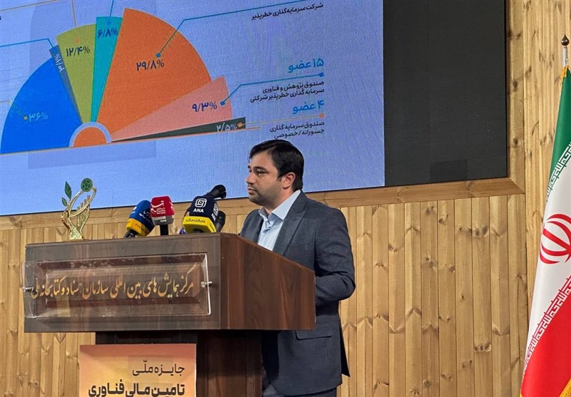 رشد 45 درصدی سرمایهگذاری اعضای انجمن سرمایهگذاری خطرپذیر ایران در سال 1403