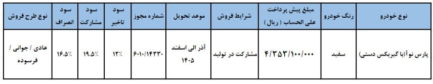 جزئیات فروش خودرو جدید پارس نوآ 2