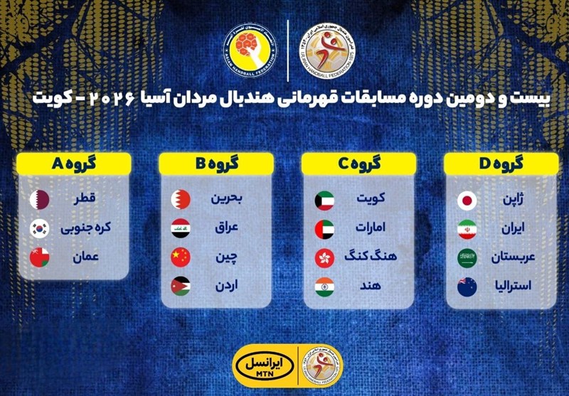 Iran Learns Fate at 2026 Asian Handball Championship