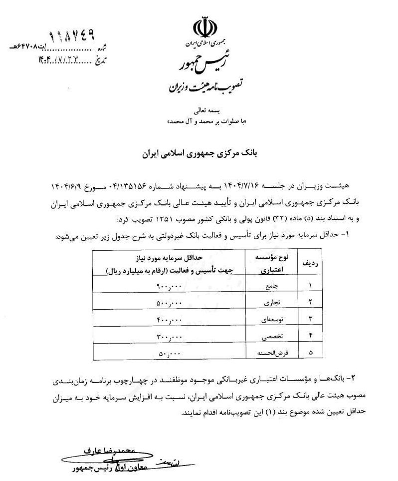 حداقل سرمایه لازم برای تأسیس بانک غیردولتی 5 همت اعلام شد 2
