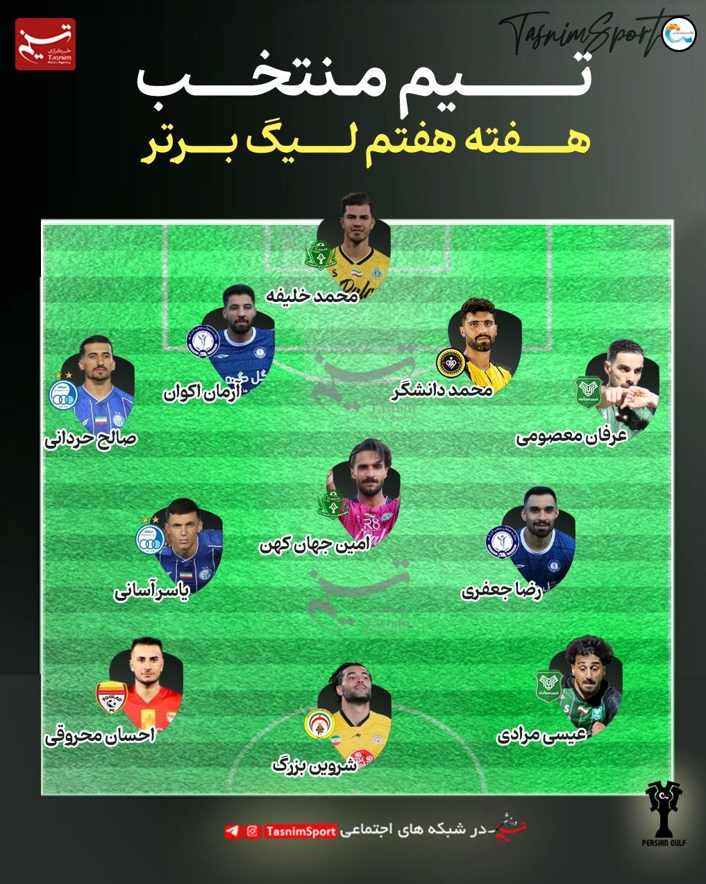 تیم منتخب هفته هفتم لیگ برتر فوتبال + عکس 2
