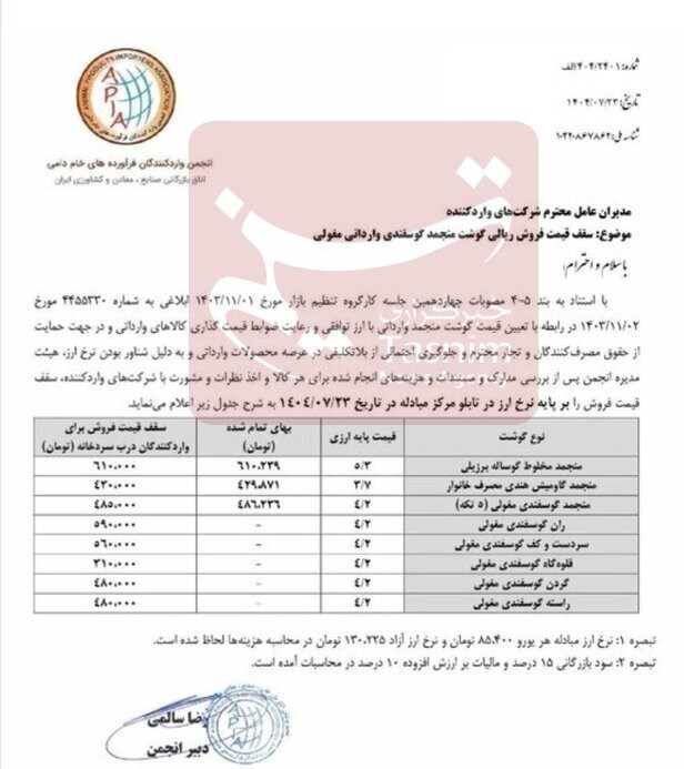 قیمت انواع گوشت تنظیم بازاری گوساله اعلام شد + جدول 2