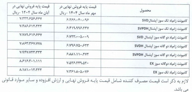 قیمت جدید انواع وانت نیسان زامیاد اعلام شد + جدول 2