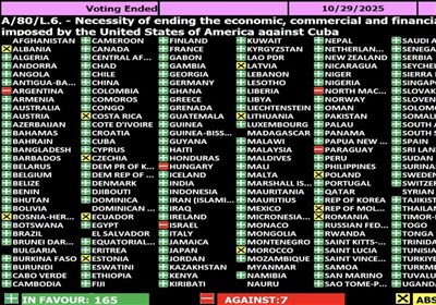 165 کشور عضو سازمان ملل خواستار پایان تحریمهای آمریکا علیه کوبا شدند 165 کشور عضو سازمان ملل خواستار پایان تحریمهای آمریکا علیه کوبا شدند
