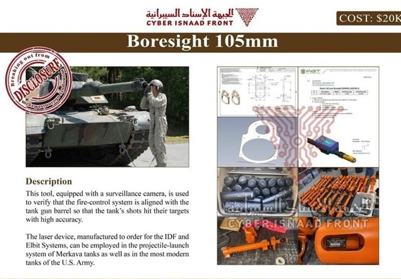 Hackers Put Up Secret Files of Israeli Regime’s Maya Defense Company for Sale