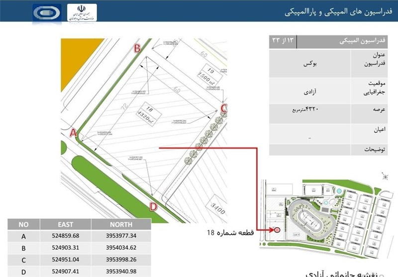 فدراسیون بوکس در مجموعه آزادی زمیندار شد 2