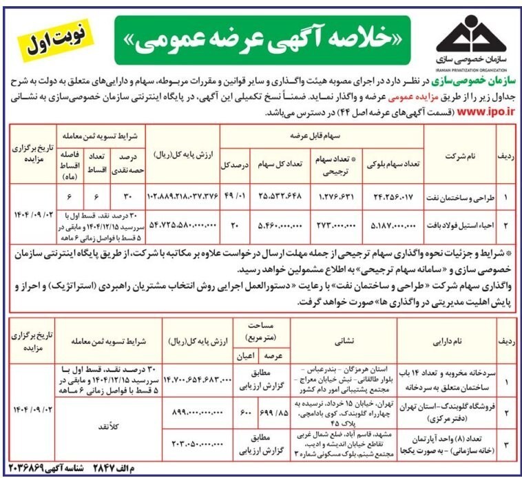 واگذاری شرکت طراحی و ساختمان نفت و املاک وابسته کلید خورد 2