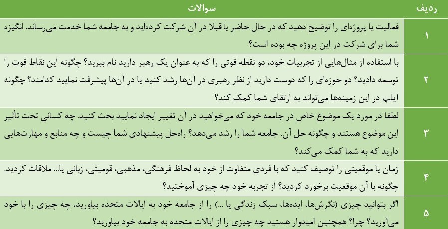 کشور عراق , کشور آمریکا , جنگ نرم , جوانان ,