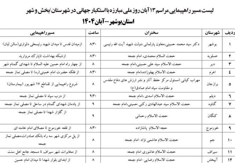جزئیات راهپیمایی 13 آبان در استان بوشهر اعلام شد + جدول