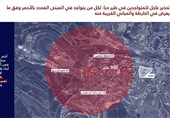 رژیم صهیونیستی برای 3 روستا در جنوب لبنان هشدار حمله صادر کرد