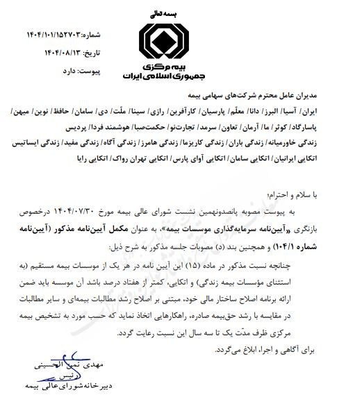 اولتیماتوم سه‌ساله به بیمه‌ها؛ خروج از زیر 70 درصد سرمایه‌گذاری الزامی شد 2