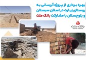 با مشارکت بانک ملت، پروژه آبرسانی در استان سیستان و بلوچستان به بهره برداری رسید