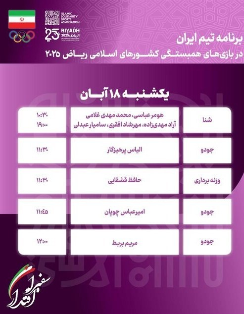 بازی‌های کشورهای اسلامی , 