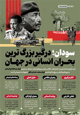 اینفوگرافیک/ سودان؛ درگیر بزرگ ترین بحرانانسانی در جهان
