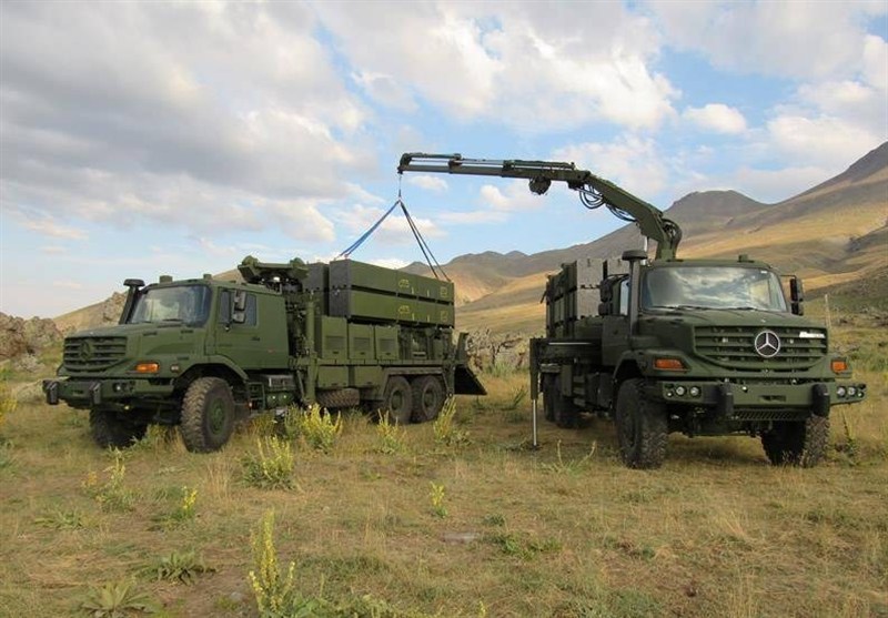 کشور ترکیه , 