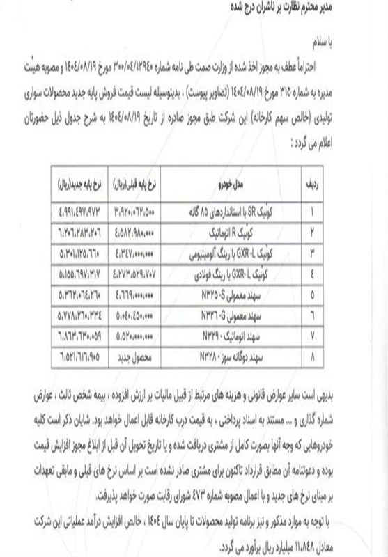 پارس‌خودرو قیمت جدید مدل‌های کوئیک و سهند را اعلام کرد