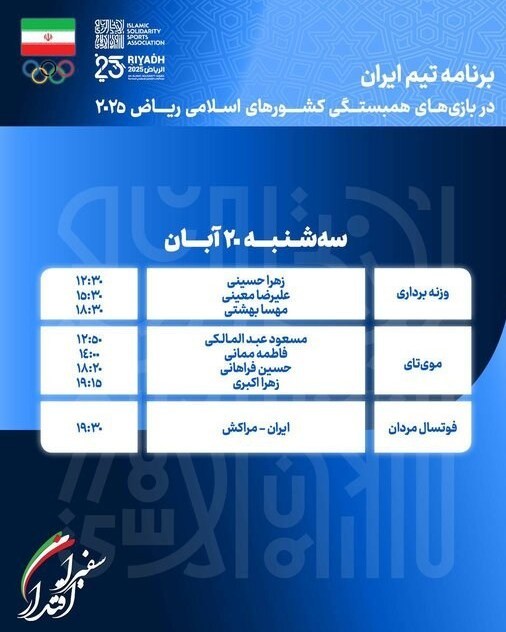 بازی‌های کشورهای اسلامی , 