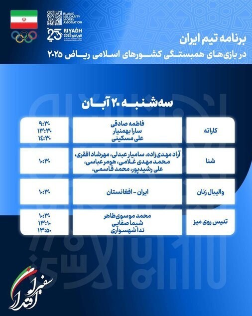 بازی‌های کشورهای اسلامی , 