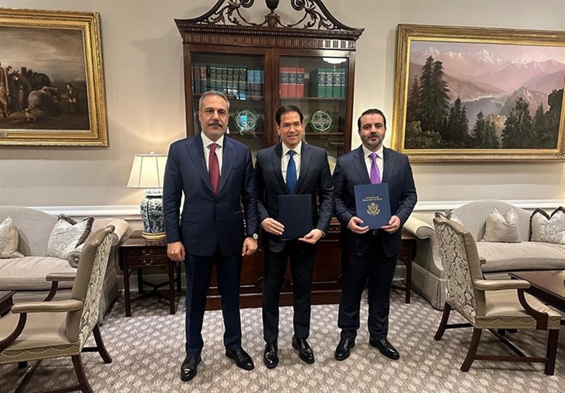 کشور ترکیه , 