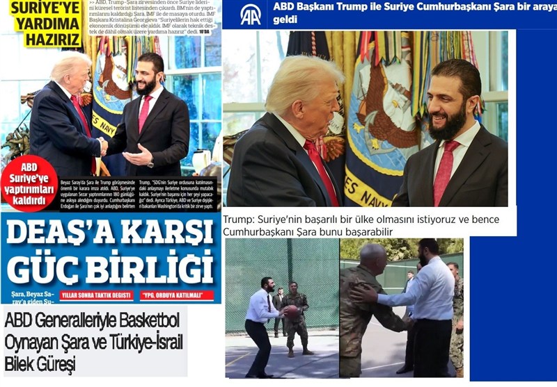 کشور ترکیه , 