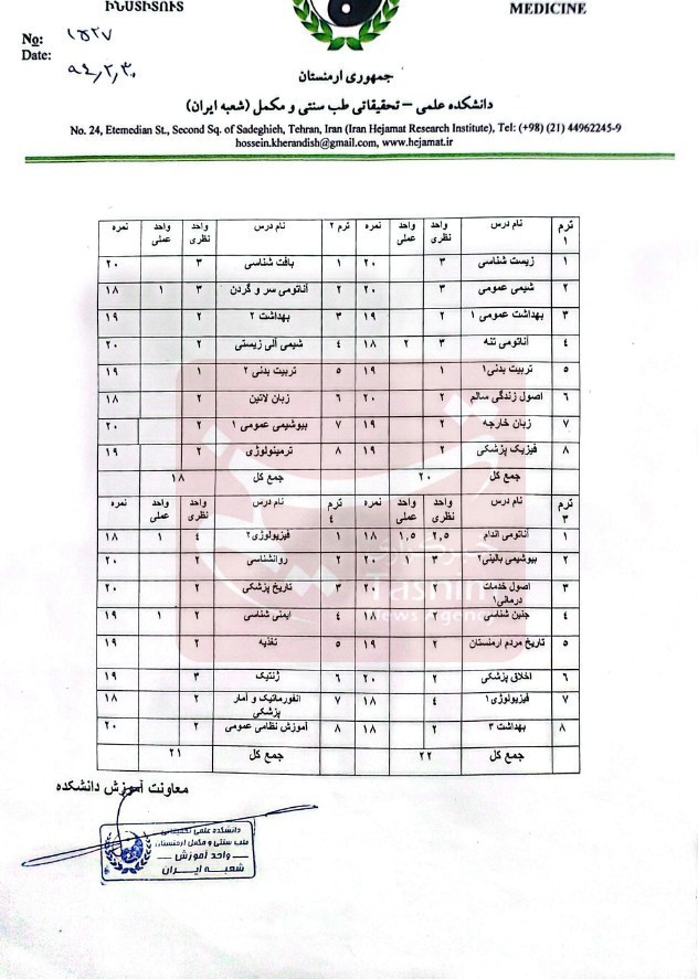 طب سنتی , وزارت بهداشت , بهداشت و درمان , پزشک , 