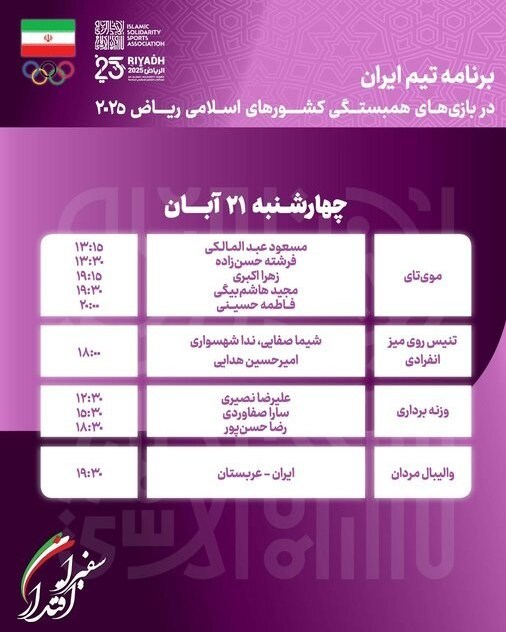 بازی‌های کشورهای اسلامی , 