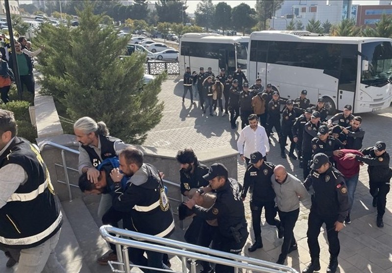 کشور ترکیه , 