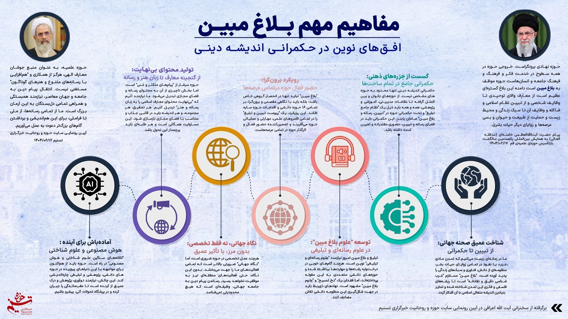 حوزه علمیه , صدسالگی حوزه علمیه قم , حوزه پیشرو و سرآمد , حوزه انقلابی ,