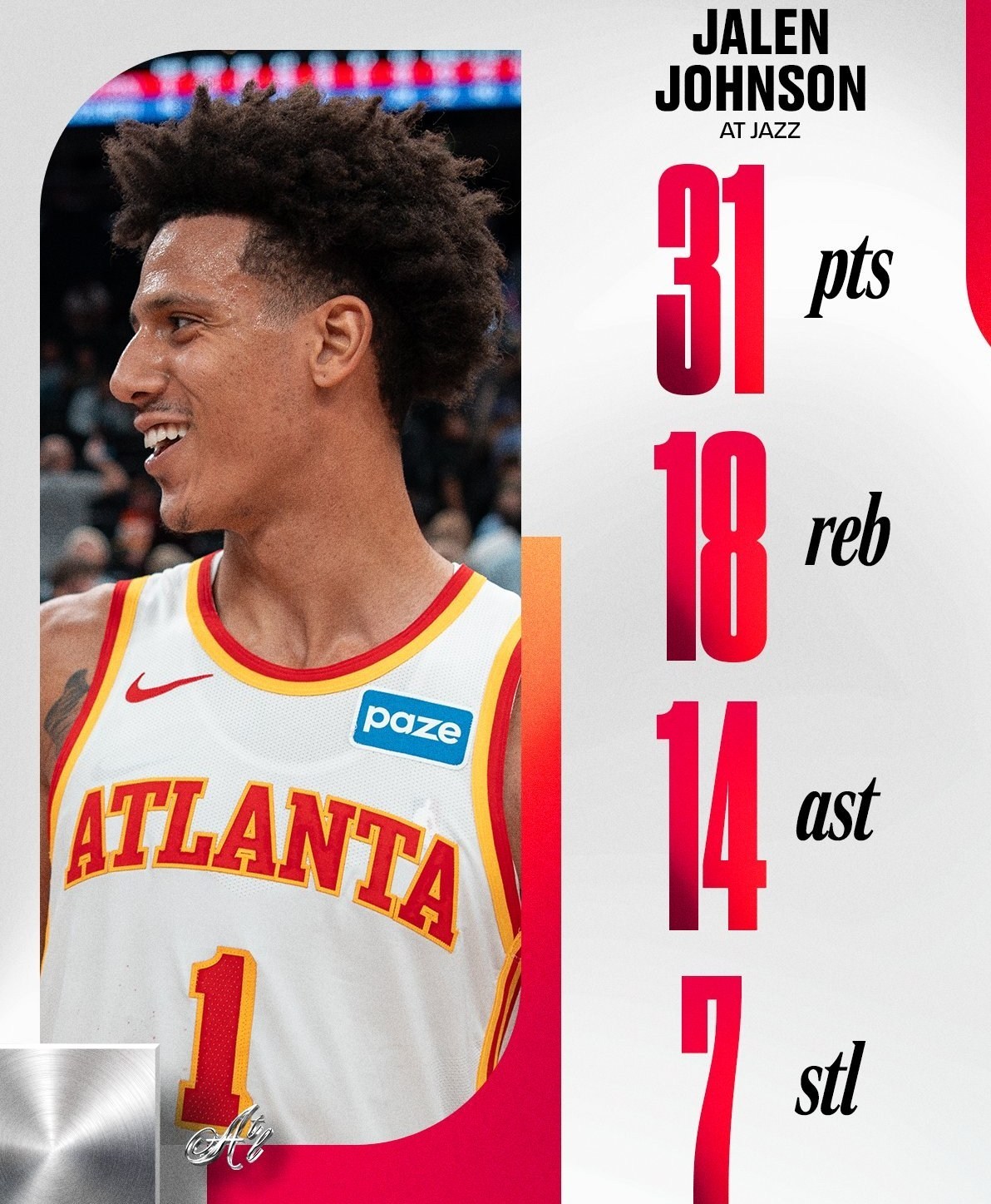 بسکتبال , بسکتبال آمریکا , لیگ NBA , 