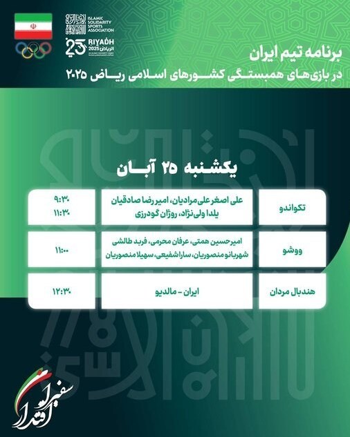 بازی‌های کشورهای اسلامی , 