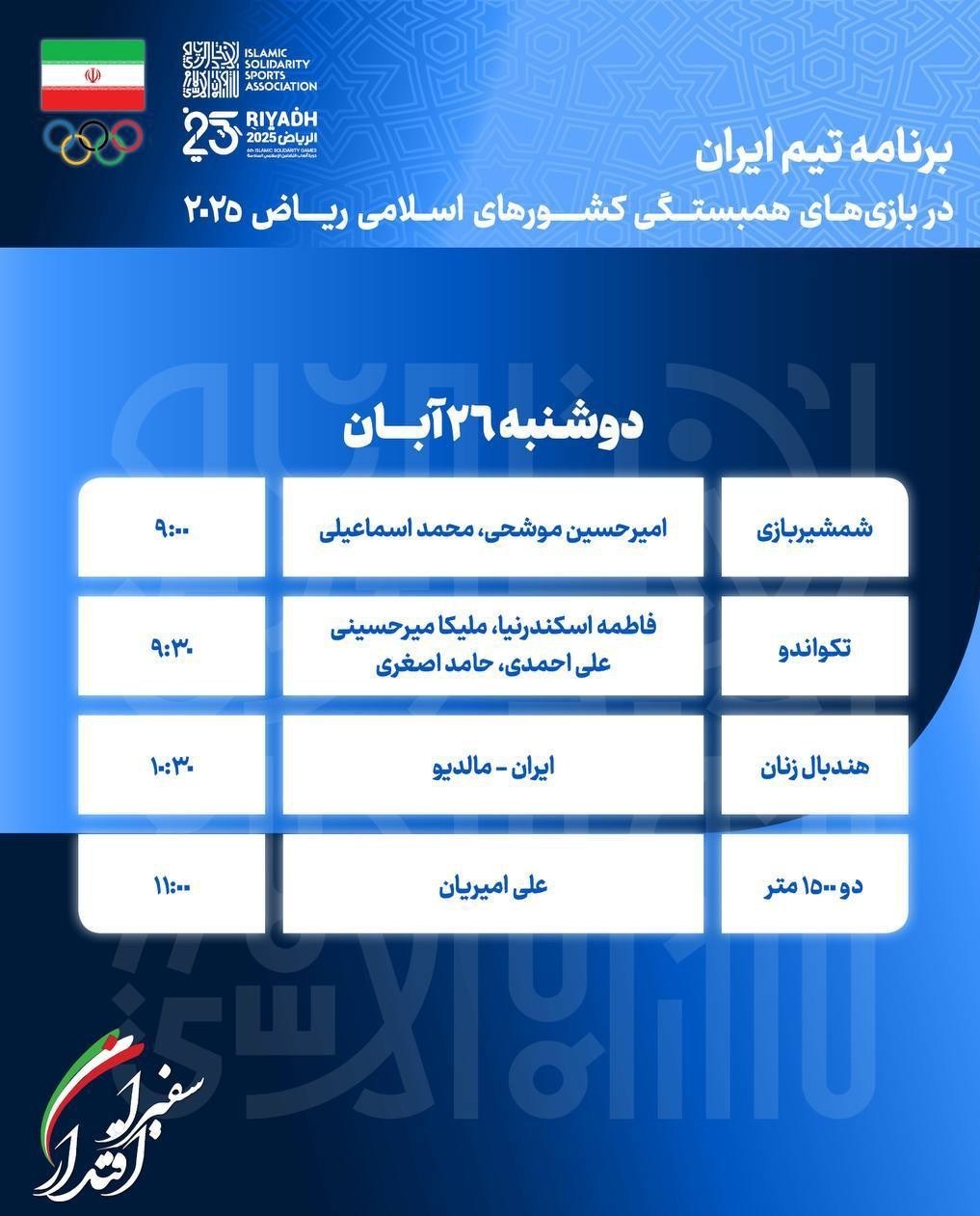 بازی‌های کشورهای اسلامی , 