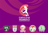 Iran’s Fixtures at CAFA U-18 Women’s Championship 2025 Unveiled