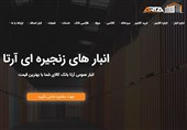 بهترین شرکت اجاره انبار در تهران|کرج|اشتهارد+بررسی قیمت ها