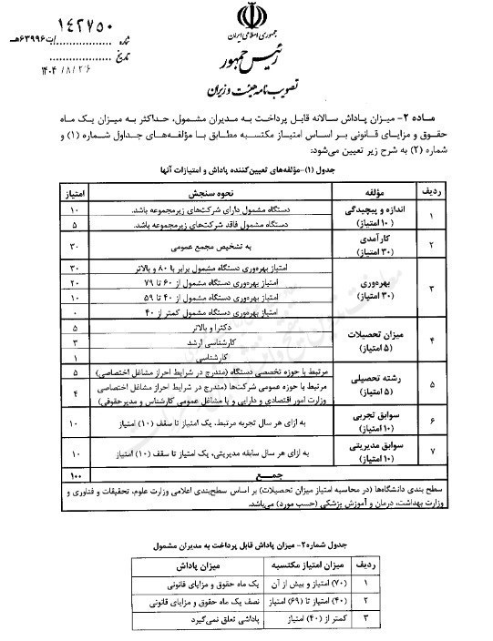 بانک مرکزی جمهوری اسلامی ایران , 