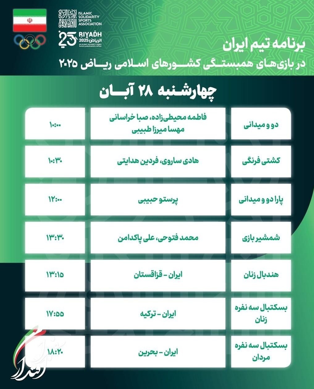 بازی‌های کشورهای اسلامی , 