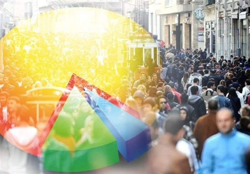 کشور ترکیه , 