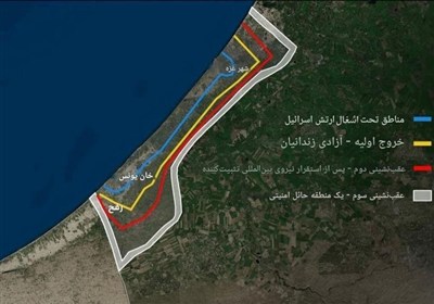 اهداف اسرائیل از اعلام پاکسازی خط زرد در غزه؛ تغییر تاکتیک‌های اشغالگری