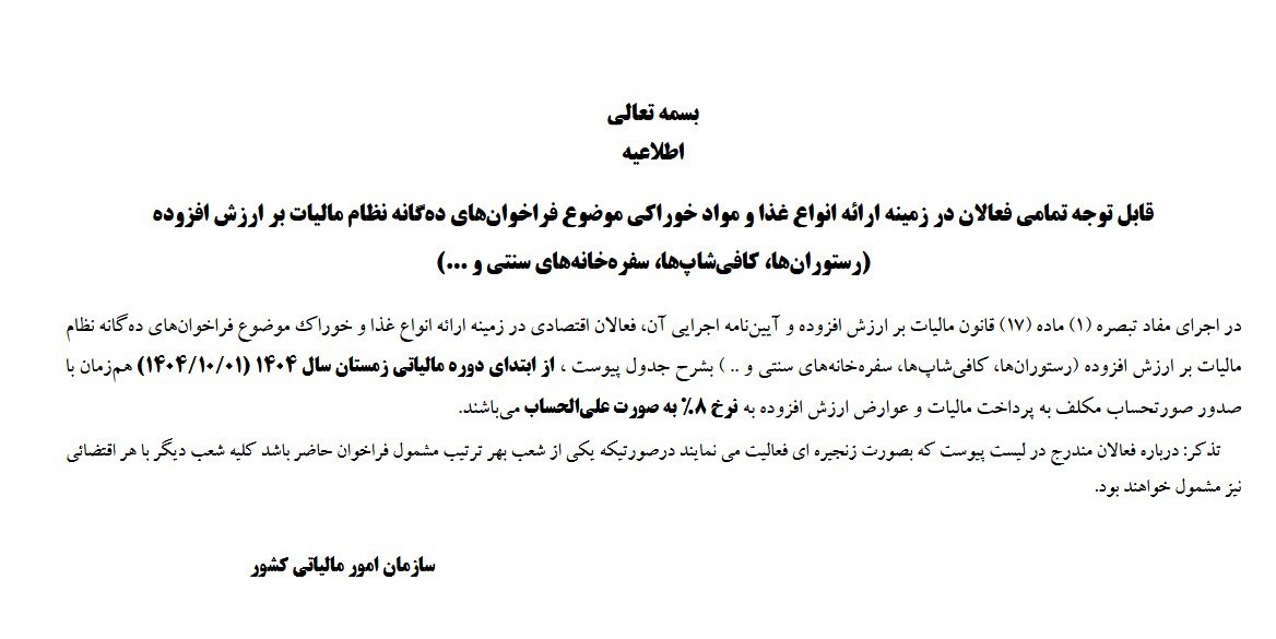 سازمان امور مالیاتی کشور , 