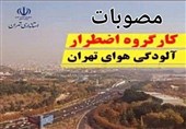 تداوم آموزش غیرحضوری دانشگاه‌ها و مدارس استان تهران برای 9 و 10 آذرماه