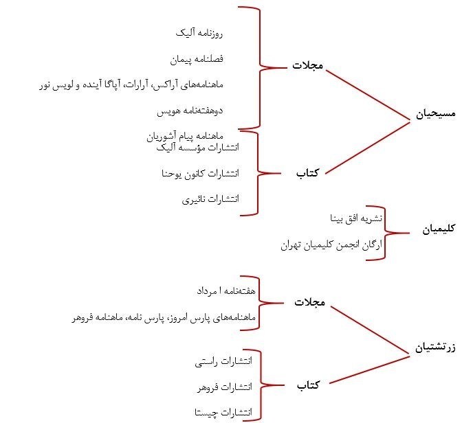 حقوق بشر , ستاد حقوق بشر قوه قضائیه , 