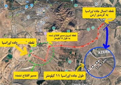 افتتاح جاده اوراسیا میان حاشیه و ابهام