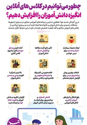 اینفوگرافیک/ چطور می‌توانیم در کلاس‌های آنلاین انگیزه دانش‌ آموزان را افزایش دهیم؟