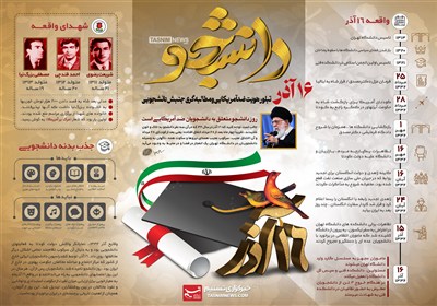 اینفوگرافیک/ 16 آذر، تبلور هویت ضدآمریکایی و مطالبه‌گریِ جنبش دانشجویی