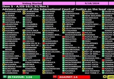 رسانه‌های عبری: موج تحریم‌ها علیه اسرائیل استیصال‌آور است