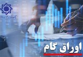 بانک رفاه کارگران صدرنشین شبکه بانکی در صدور اوراق گام