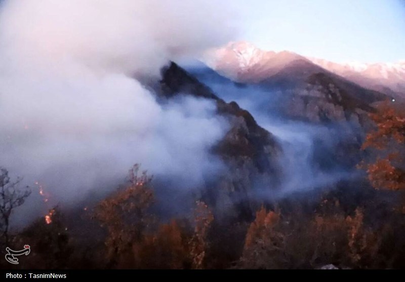 اخبار ساری , نظام مسائل استان , نظام مسائل استان مازندران , 