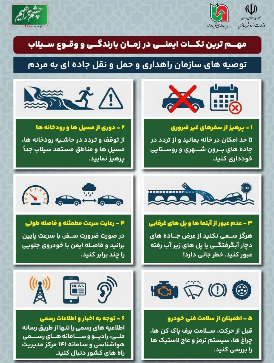 سازمان راهداری , 