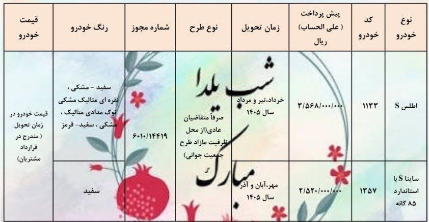 فروش ۲ محصولات شرکت سایپا ویژه یلدا ۱۴۰۴ + جدول