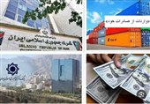 توافق پنهان در واردات از محل صادرات/ابعادِ پرابهام ثبت کالای صادراتی روی کارت بازرگانی واردکننده